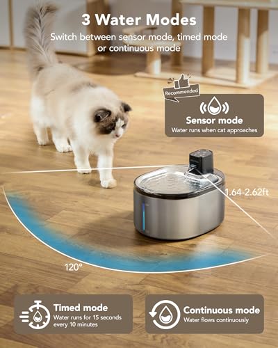 Smartoo PSWFS001S Wireless Cat Water Fountain Stainless Steel, 152Oz/4.5L Cat Fountain Battery Operated, Cordless Pet Water Fountain thumb #3