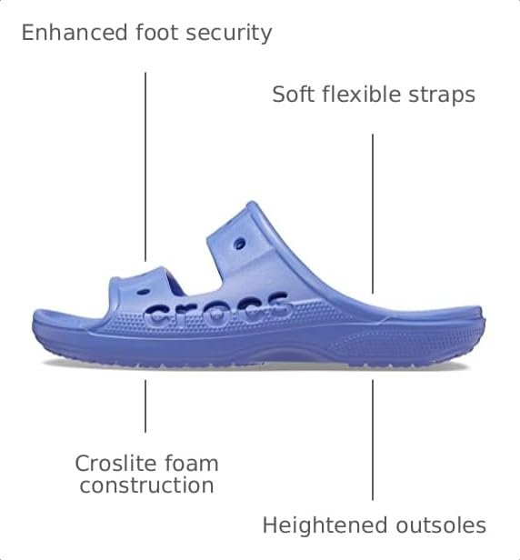 Image of Crocs Unisex Adult Baya Slide Sandals