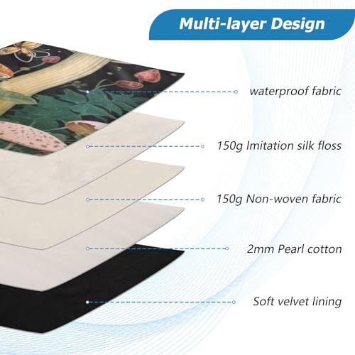Funda para laptop Mushroom 13-14 pulgadas resistente al agua miniatura 4