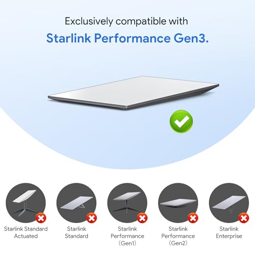 Starlink Performance Gen 3 Cable Cat 6 3M Coaxial RJ45 miniatura 5