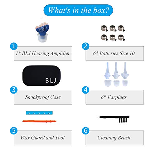 BLJ Hearing Amplifier Sound Amplifier with Digital Noise Reduction and Feedback Cancellation (Left Ear-Blue)