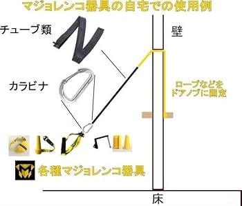 ウルトラグリップセット(60mm)｜アームレスリングの基本トレーニング用品 Amazon.co.jp: ウルトラグリップセット(60mm)｜アームレスリング