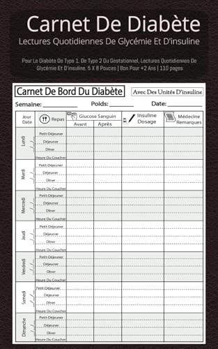 Carnet De Diabète: Lectures Quotidiennes De Glycémie Et D'insuline: Pour Le Diabète De Type 1 De Type 2 Ou Gestationnel Lectures Quotidiennes De ... 5 X 8 Pouces | Bon Pour +2 Ans | 110 pages