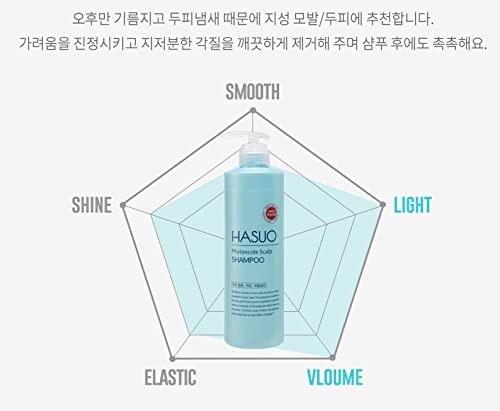 Phytoncide Scalp SHAMPOO 750ml/ 25.36 fl.oz (Soothes Scalp Irritation)