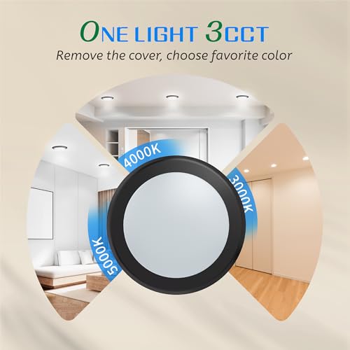 ECOELER Black 6inch Dimmable LED Disk Lights, 3CCT Selectable Flush Mount Ceiling Light Fixture, 16.5W 1100Lm, Low Profile Surface Mount for Recessed Can or Junction Box, ETL Listed, 10 Pack by ECOELER - Used condition - Image 3