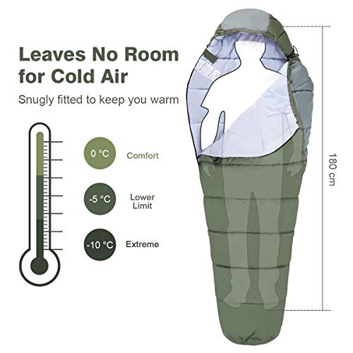 LANGRIA Sacco a Pelo Leggero per 3 Stagioni con