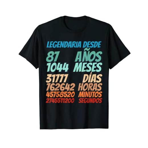 Legendario desde 87 años 87 cumpleaños mujeres Hombres Camiseta