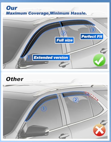 Image of 4-PCS Extra-Thick Rain Guards Fit for 2018-2024 Chevy Equinox Extra Durable Tape-on Window Rain Guard Window Deflectors Vent Shades Window Visor Vent Visors Exterior