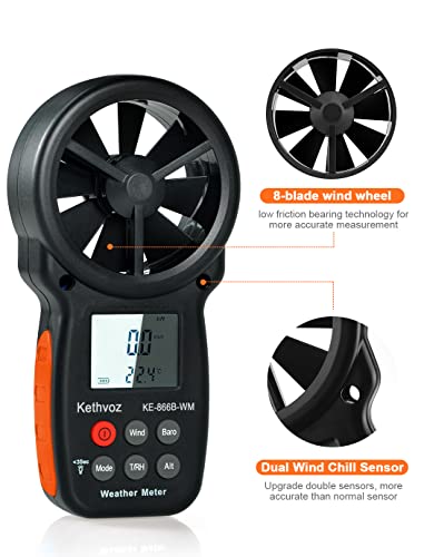 Digital Anemometer Wind Meter, Kethvoz Windspeed Gauge W/Barometer Altimeter Measure Air Speed Temp Test Humidity Altitude For Hvac Dust Collection Drone Hiking Shooting 866Bwm #TOP3