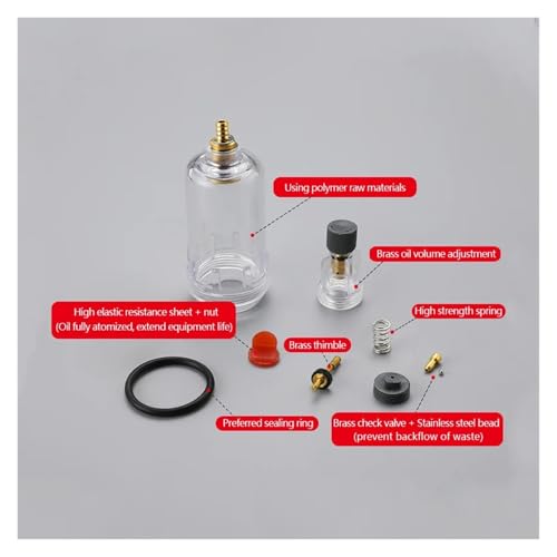 Régulateur de pression FRL AFC2000D combiné avec manomètre et lubrificateur - 2