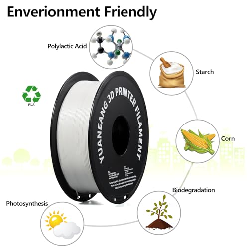 Filamento PLA para impresora 3D 10 rollos 1.75 mm Descripción: Filamento PLA YUANEANG para impresora 3D, 10 rollos de 1.75 mm. Precisión dimensional de +/- 0.02 mm y peso de 2.2 libras por carrete, totalizando 10 kg. Colores disponibles: negro, blanco, gris, rojo, azul, verde y naranja. Ideal para tus proyectos de impresión 3D. - Fernando Cortés