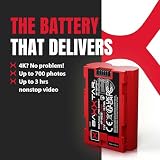 Baxxtar Zestaw 2X NP-W235 MaxProtect 2600mAh z ładowarką USB Dual LCD