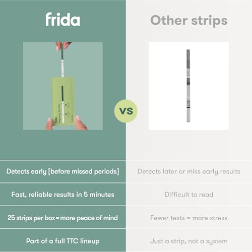 Image of Frida Fertility Pregnancy Test Strips, Over 99% Accurate HCG Test Strips, Ultra Sensitive Early Detection, Easy at Home Pregnancy Test Strips for Family Planning, Quick Results | 25 Test Strips