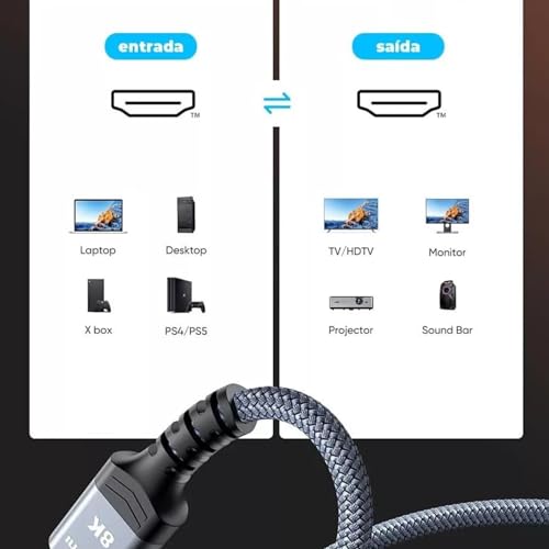 Cabo Hdmi 2.1 8K Ultra Full HD - 144Hz, Áudio e Vídeo, Computador, Televisão, PS5, 48Gbps Dolby Visi