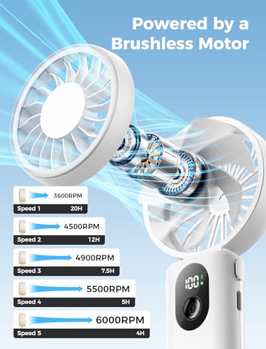 Image of Aecooly Mighty Portable Handheld Fan | 20H Max Cooling Time | 3 Flexible Modes | 5 Speeds Wind | Battery Level Display | USB Rechargeable Mini Personal Battery Powered, Gifts for Women, Travel -White