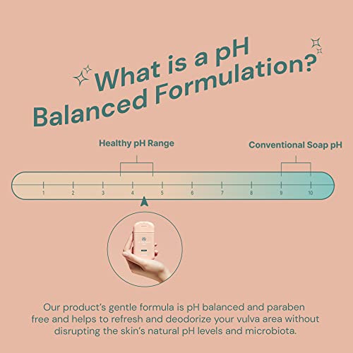 Ease - Intimate Soothing Ph-Balanced Mist, Gentle Feminine Care Formula With Chamomile And Eucalyptus For Itching And Discomfort, Provides Instant Odor Relief, Hydrating Mist With Ph Balance For Women #TOP6