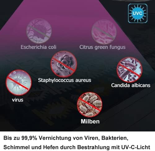 Bild 1 - 18000 BTU 5,3 kW ULTRA PLUS - Split Klimaanlage + Heizung ECO Smart WiFi/UV-C/Self-Clean/Follow Me komplett Set leise inkl. 3m Leitungen