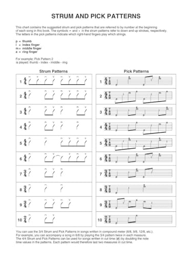 Foo Fighters Easy Guitar with Tab - Progressez sans solfège avec des tablatures simples - 5