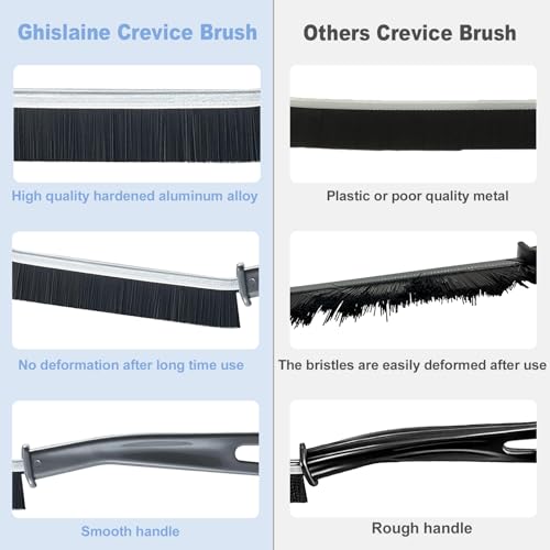 Image of Ghislaine Hard Bristle Crevice Cleaning Brush, Gap Cleaning Brush Multifunctional Crevice Cleaning Tool for Household, Bathroom, Kitchen, Tiles, Window, Door Slots