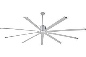 96 Big Ass Ceiling Fan for Your Warehouse