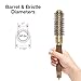 Olivia Garden NanoThermic Ceramic + Ion Round Thermal Hair Brush - Not Electrical - Professional Blowout Brush for Normal to Thick Hair - 1