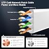 Cat 6 Ethernet Cable 50 ft, Indoor&Outdoor, High Speed 10Gbps Flat Internet Network Cable, Pure Copper Ethernet Patch Cable Long, Computer LAN Cable with Clips & Straps for Router, Modem, PS4/5, White