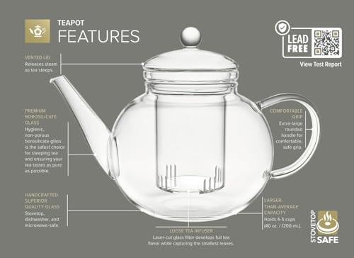 Celebration Teapot