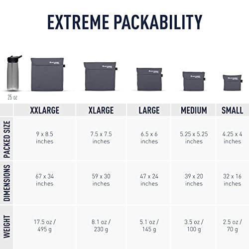 Image of Sea to Summit Drylite Towel, Lightweight Camping and Travel Towel