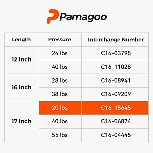PAMAGOO C16-15645 C1615645 17 inch Gas Strut 20 lb 89 N Per Prop, Gas Spring Shock Lift for A.R.E Leer SnugTop Camper Shell Window Canopy Door Pickup Truck Cap RV Door(2 Pack)