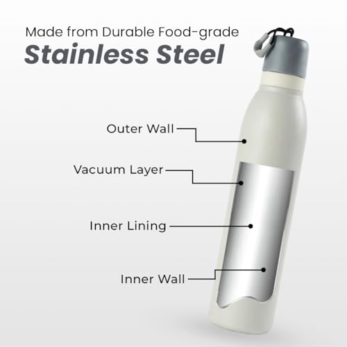 Image of HomeEssentials 700ml Stainless Steel Water Bottle: 3-Layer Insulated Hot & Cold Flask - Leakproof Design - Premium Sports Bottle for School, Office & Home - Sleek Durable Hydration (Grey)