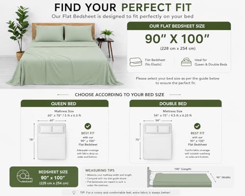Image of Blue Strip Polycotton Bedsheet, Double 90x100 (Sage Green) | Hotel Quality | Soft, Breathable & Colourfast | Wrinkle Resistant | Machine Washable | Pillow Covers Included