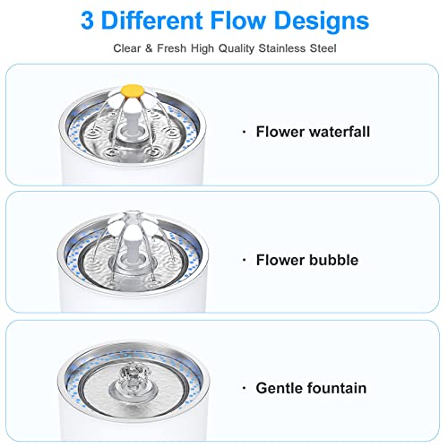 Wonder Creature PET FOUNTAIN Cat Water Fountain Stainless Steel thumb #3