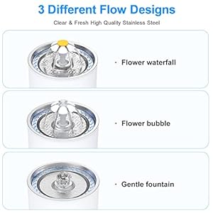 Wondercreaturecatwaterfountainwithstainlesssteellid24l81ozautomaticcatfountainwithledlightandwaterlevelwindowforcatsanddogs Urban Country Home Decor Wonder creature cat water fountain with stainless steel lid 24l81oz automatic cat fountain with led light and water level window for cats and dogs urban country home decor