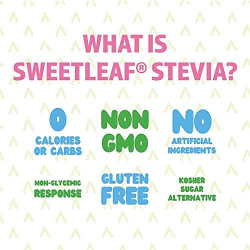 Sweetleaf Sweet Drops Caramel Stevia Liquid Sweetener - Flavor Foods, Keto Coffee With Sugar Free, 0 Calorie, Non-Glycemic Response Sweetleaf Stevia Drops, 1.7 Fl Oz Ea (Pack Of 6) #TOP2