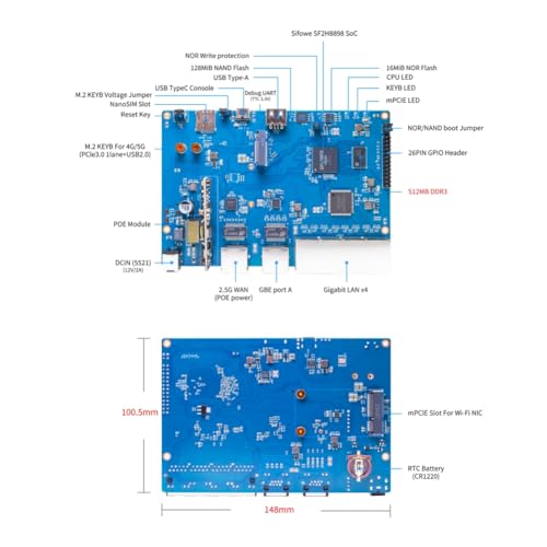 Gateway RISC-V Siflower SF21H8898 carte 4 Core 512MB DDR3