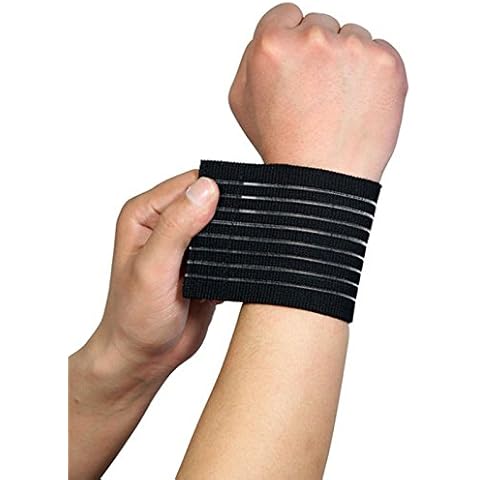 Muñequera Deporte Ajustable ONOGAL 4626 Cover