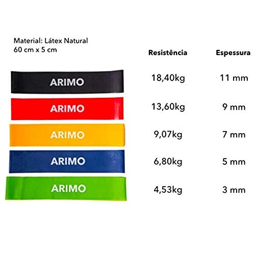 ARIMO 5 Faixas Elásticas Borracha Natural Loop Bands Antiderrapantes Para Exercícios Pernas Glúteos