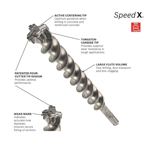 Bosch HC5083 1-3/8 in. x 36 in. SDS-max® Speed-X™ Rotary Hammer Bit by Bosch - Image 2