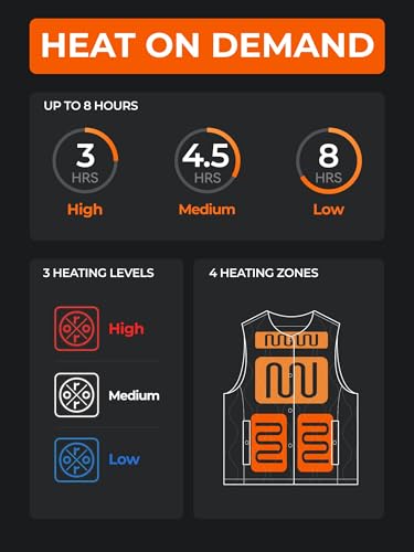 ORORO Women's Ultra Lightweight Heated Vest Liner with 4 Heat Zones, Soft Heated Quilted Vest (Charger Not Included)2