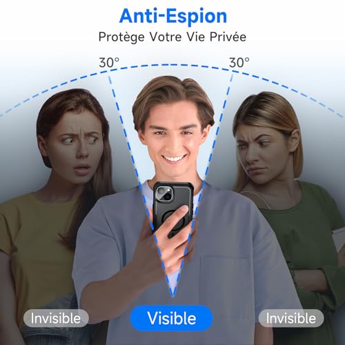 Coque iPhone 15 Plus antichoc et anti espion pour sécuriser vos déplacements - 2