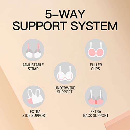 Baetty Lace Push Up Bras For Women, Supportive Minimizer Bras For Women Full Coverage, Unlined Bras With Underwire, Full Figure Womens Bras, Brasieres Para Mujer Levanta Busto, Blue Bra 36Ddd #TOP5