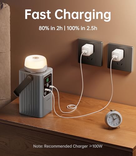 Camping Portable Power Station 198.4Wh (62000mAh), [Top Safety] 100W Fast Charging Power Bank with LiFePO4 Battery, Small Generator with Detachable Light for Travel Home Backup Outdoor Emergency image 8