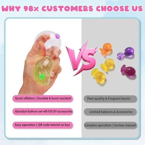 nicknack 170pcs DIY Balloons Accessories Kit for Kids,DIY Sticky Balloon Maker Toy Craft Kits for Kids,36pcs Magic Bouncy Balloon Refill Kit with Stickers Accessories,Toy Gift for Boys Girls Ages 3-12
