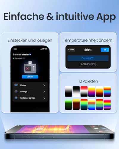 Thermal Master P2 Wärmebildkamera für Android Infrarotkamera Super IR-Auflösung 512x384 Klarere Wärmebild Kamera für Haus-Inspektion -20-600℃ 15x Zoom, nicht für iPhone 15/16, Silber