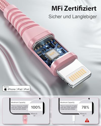 Aioneus iPhone Ladekabel, Lightning Kabel [2Pack 2M] MFi Zertifiziert iPhone Kabel Nylon Fast USB Ladekabel für iPhone 14/14 Pro Max/13/13 Pro/12/12 mini/11/XS/XS Max/XR/X/8/8 Plus/7/7/6s/6/5s/SE 4