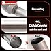 Catalytic Converter Kit for Baja 2003-2006 & Forester 1999-2005 & Impreza 1999-2005 & Legacy Outback 2000-2005 & Saab 9-2X 2005-2006 2.5L H4 engine, Repklace OE 44110FA010 642291 54573 EPA Compliant