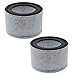 Produktbild vhbw 2x Filter kompatibel mit Leifheit/Soehnle Airfresh Clean 300, 400 Luftbefeuchter - Luftfilter
