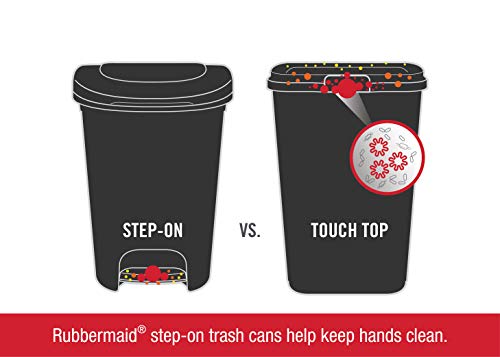 Rubbermaid Classic Step-On Lid Trash Can For Home, Kitchen, And Bathroom Garbage, 13 Gallon, Black #TOP6