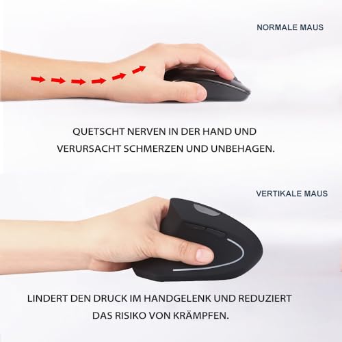 2,4 GHz Kabellose Vertikale Ergonomische Maus und Tastatur Combo Ultradünne tragbare Größe für PC Desktop Computer Laptop Mac Tablet (Left-Handed) – Bild 5