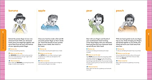 Baby Sign Language Made Easy: 101 Signs To Start Communicating With Your Child Now (Baby Sign Language Guides) #TOP6